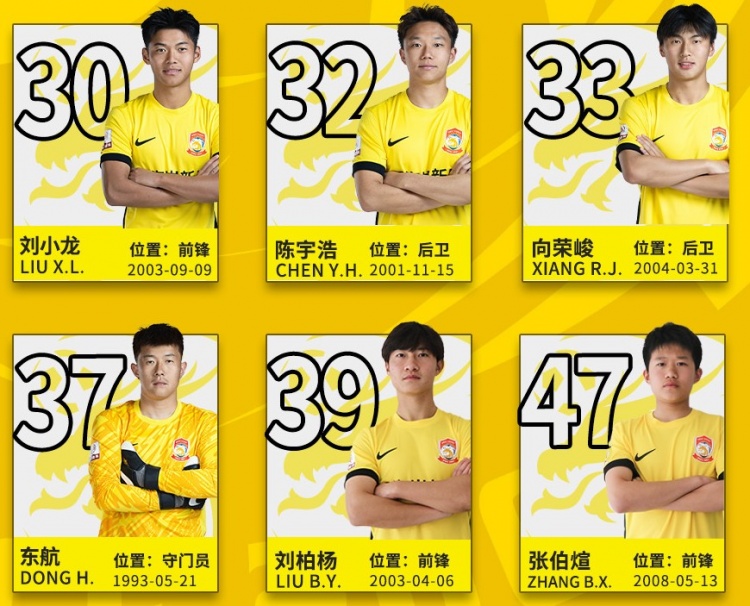 后生可畏！記者：16歲小球員張伯煊被邵佳一提拔至青島西海岸一隊