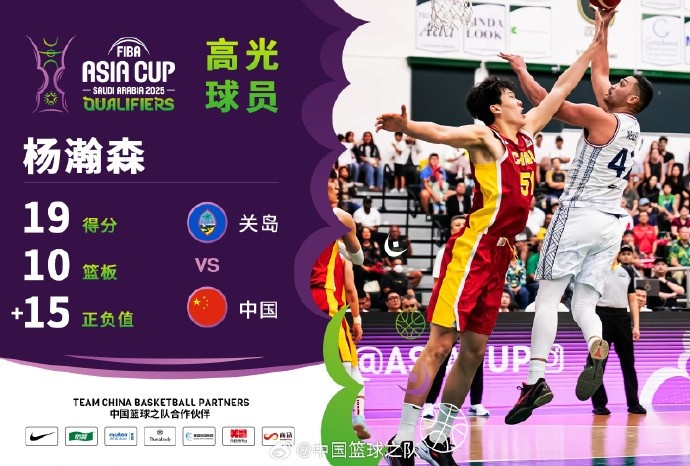 8中7拿到19分9籃板！楊瀚森當選中國男籃VS關(guān)島高光球員