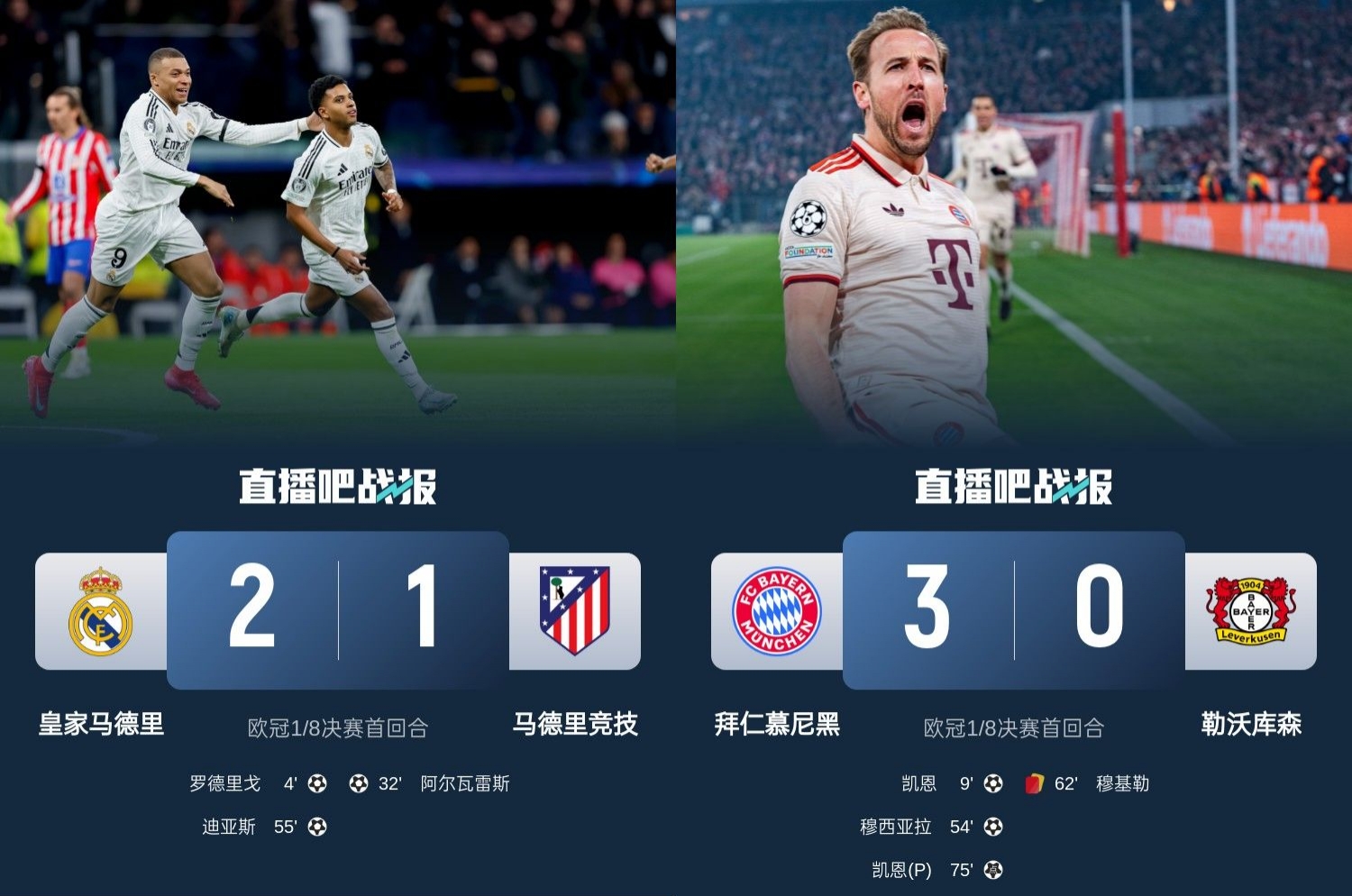 馬競藥廠罵罵咧咧！歐冠附加賽晉級的8隊(duì)僅2隊(duì)贏球：皇馬&拜仁！