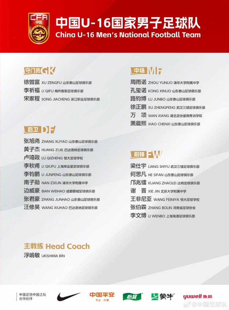 U16國(guó)足集訓(xùn)名單：梁仕宇、萬(wàn)項(xiàng)、鄺兆鐳在列，泰山8人