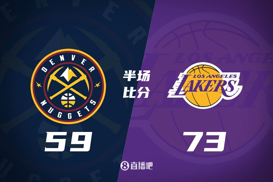 水銀瀉地的進攻火力次節(jié)暫緩！東契奇25分 湖人半場領(lǐng)先掘金14分