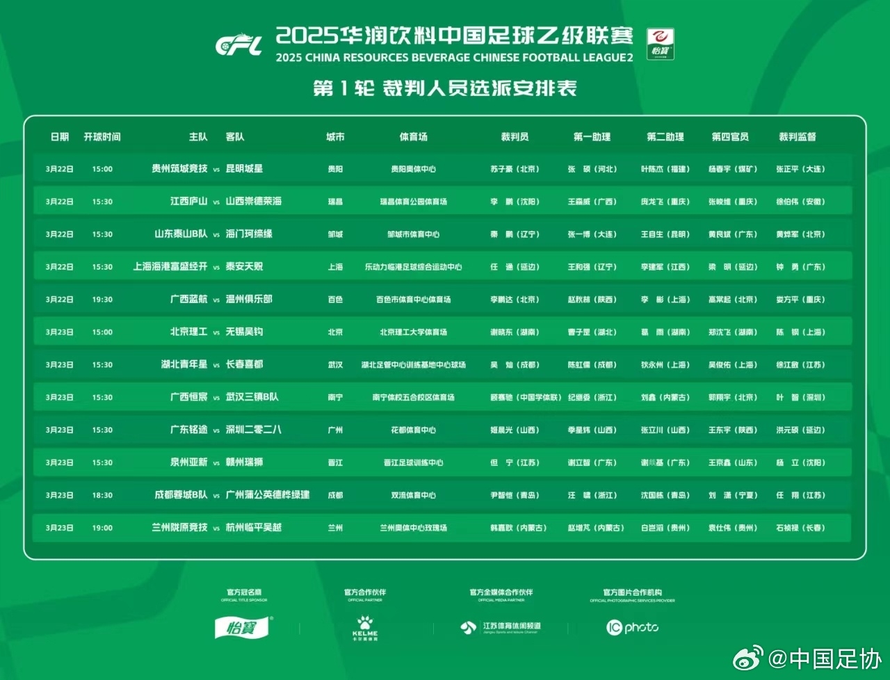 中乙首輪裁判名單：蘇子豪執(zhí)法貴州vs昆明，任通執(zhí)法海港B隊比賽