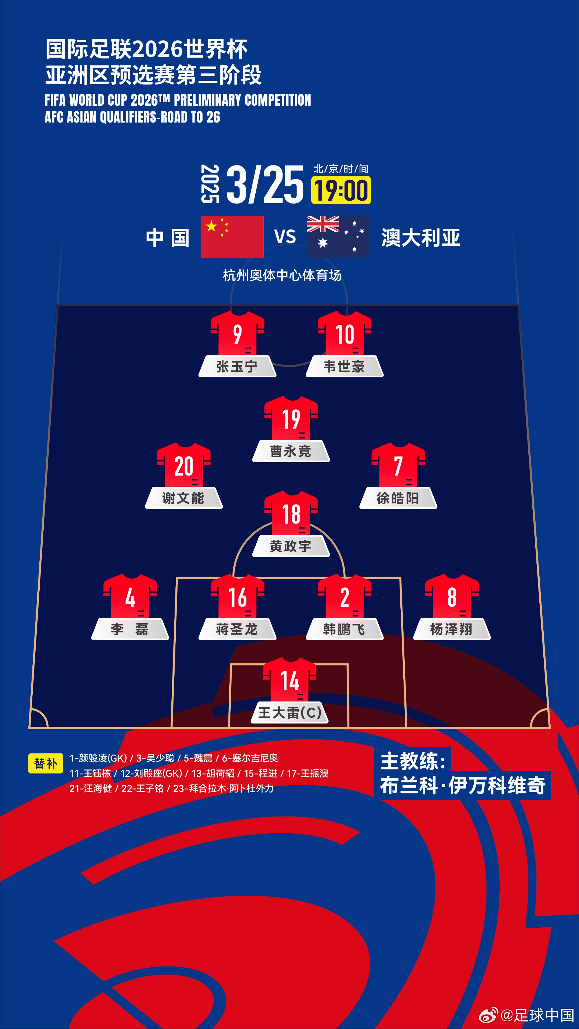 認定單后腰！伊萬執(zhí)教國足12場全部是442，今天第7次菱形中場