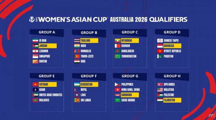 2026女足亞洲杯預(yù)選賽分組：中國(guó)香港女足分入G組，朝鮮女足H組