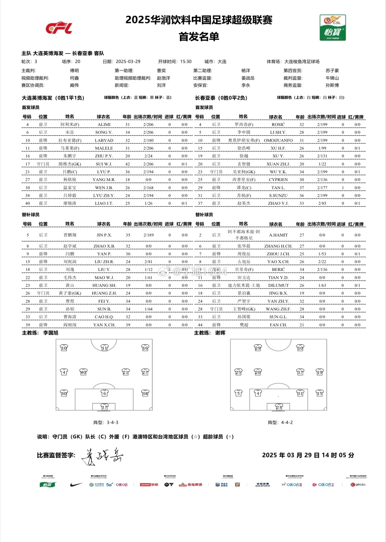 英博vs亞泰首發(fā)：3外援PK4外援！朱鵬宇、馬萊萊先發(fā)，毛偉杰替補