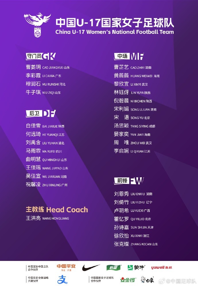 U17女足30人將在蘇州集訓備戰(zhàn)世界杯，姜寧、朱挺擔任訓練員